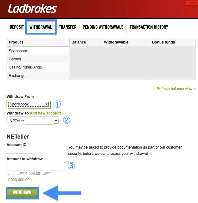 ladbrokes Gameplay